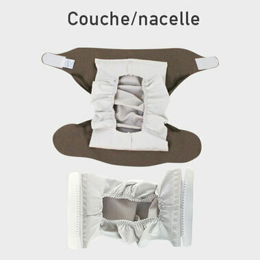 Remplacement Nacelle Etranger et DROM-COM
